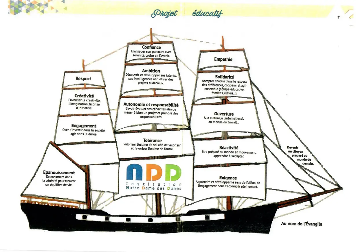 Projet-educatif-2025